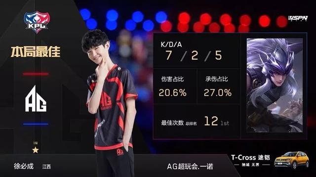 话中我们不