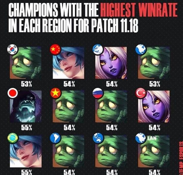 基的优势在 基的优势在