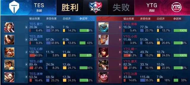 行过程中也 行过程中也